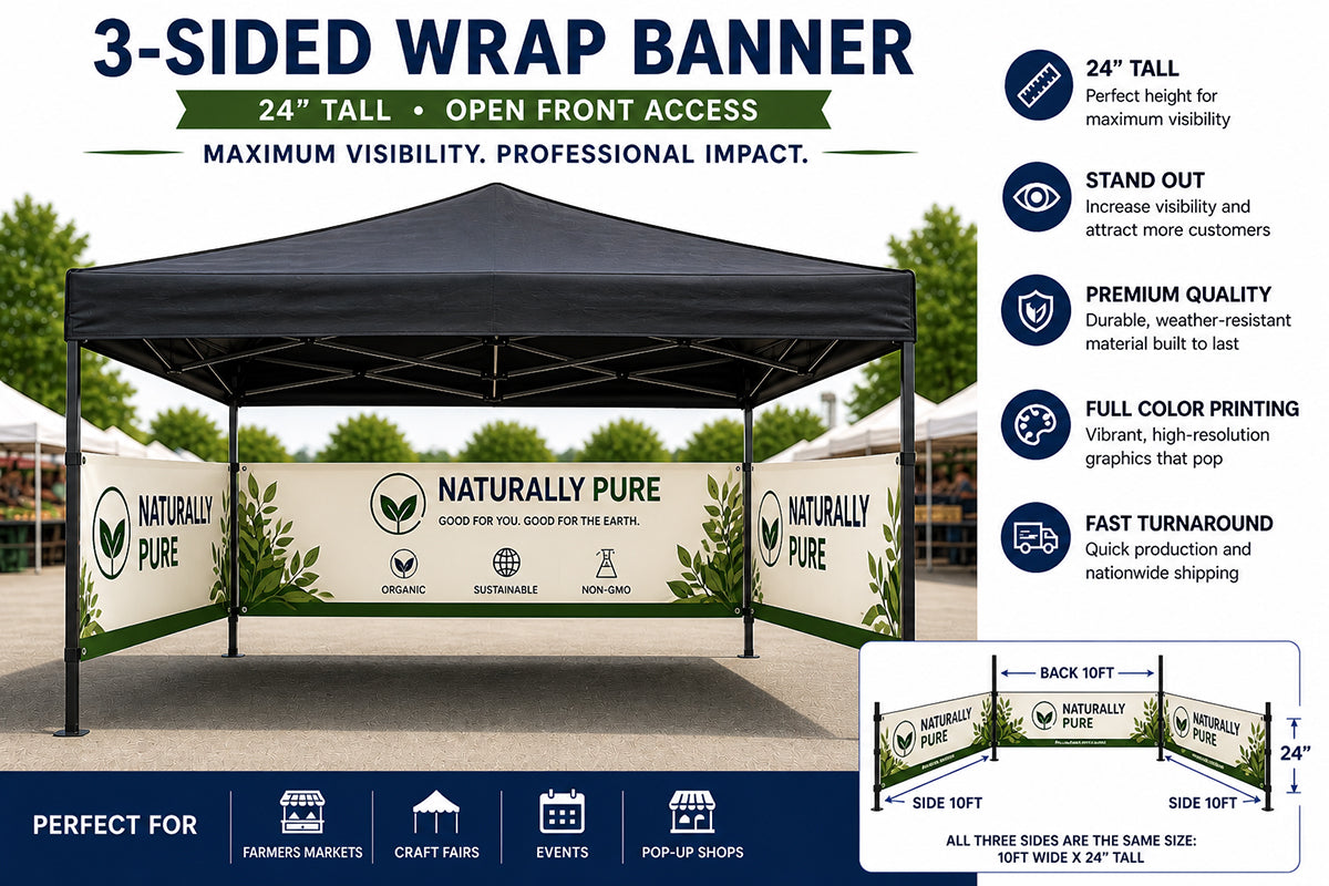 Custom 3-Sided Tent Banner for 10×10 Canopy – 24” Tall Vendor Booth Wrap